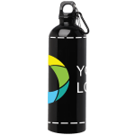 Example 1 of selected product