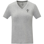 Example 1 of selected product