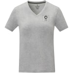 Voorbeeld 1 van geselecteerd product