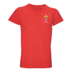 Exempel 1 av vald produkt