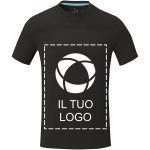 Esempio 1 del prodotto selezionato