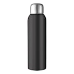 Example 2 of selected product