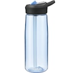 Example 2 of selected product