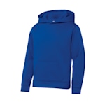 Example 3 of selected product