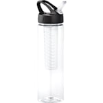 Example 2 of selected product