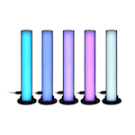 Example 2 of selected product