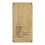 Example 3 of selected product