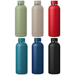 Example 3 of selected product