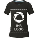 Beispiel 1 für ausgewähltes Produkt