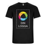 Exempel 1 av vald produkt