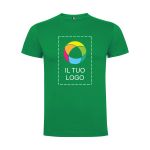 Esempio 1 del prodotto selezionato