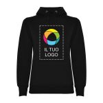 Esempio 1 del prodotto selezionato