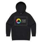 Example 1 of selected product