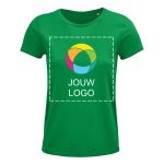 Voorbeeld 1 van geselecteerd product