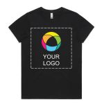 Example 1 of selected product