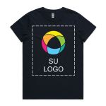 Ejemplo 1 del producto seleccionado