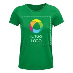 Esempio 1 del prodotto selezionato