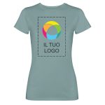 Esempio 1 del prodotto selezionato