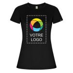 Exemple 1 de produit sélectionné