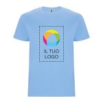 Esempio 1 del prodotto selezionato