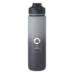 Ejemplo 1 del producto seleccionado