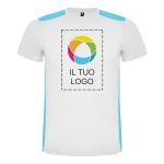 Esempio 1 del prodotto selezionato