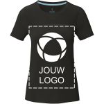 Voorbeeld 1 van geselecteerd product