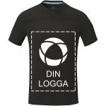 Exempel 1 av vald produkt