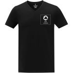 Exempel 1 av vald produkt