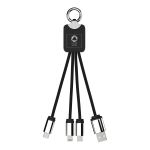 Esempio 1 del prodotto selezionato