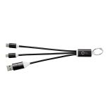 Exempel 1 av vald produkt