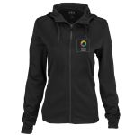 Example 1 of selected product