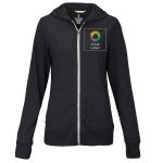 Example 1 of selected product