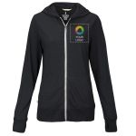 Example 1 of selected product