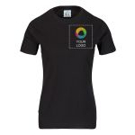 Eksempel 1 for valgte produkt