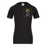 Voorbeeld 1 van geselecteerd product