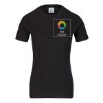 Exempel 1 av vald produkt