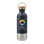 Ejemplo 1 del producto seleccionado