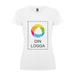 Exempel 1 av vald produkt