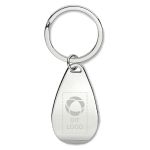 Eksempel 1 på det valgte produkt