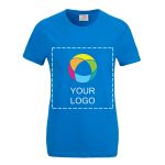 Example 1 of selected product