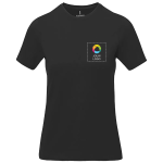 Voorbeeld 1 van geselecteerd product