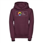 Beispiel 1 für ausgewähltes Produkt