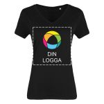 Exempel 1 av vald produkt