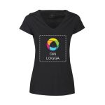 Exempel 1 av vald produkt