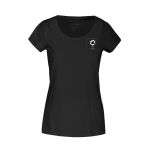 Beispiel 1 für ausgewähltes Produkt