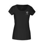 Beispiel 1 für ausgewähltes Produkt