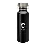 Esempio 1 del prodotto selezionato