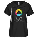 Esempio 1 del prodotto selezionato