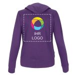 Beispiel 1 für ausgewähltes Produkt